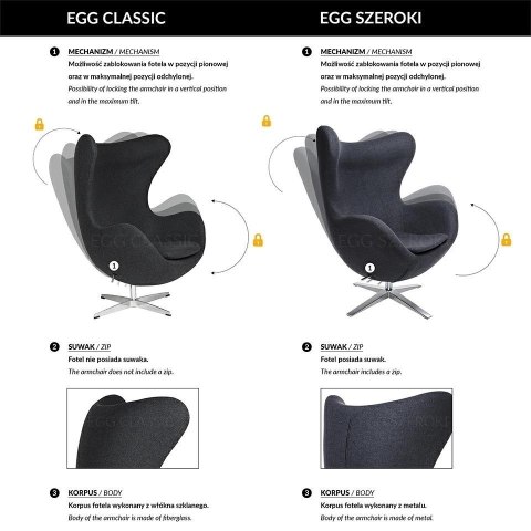 King Home Fotel EGG CLASSIC VELVET BLACK zielony - welur, podstawa czarna King Home Fotel EGG CLASSIC VELVET BLACK zielony - welur, podstawa czarna