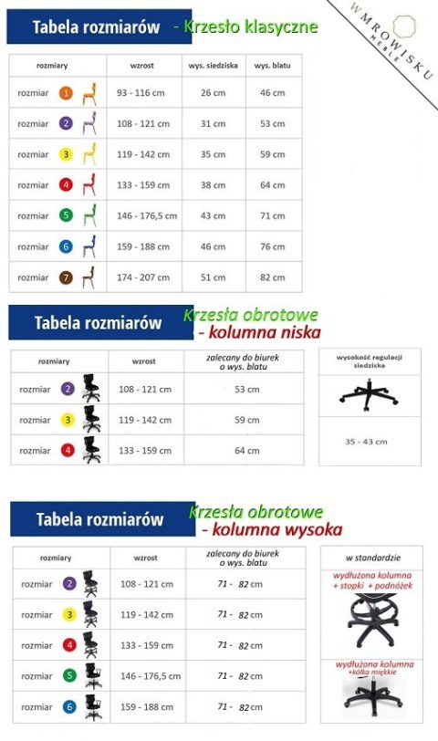 Entelo Petit Czarny VS03 rozmiar 4 WK+P - DOBRE KRZESŁO dla kręgosłupa, ortopedyczne - fotel obrotowy do biurka Entelo Petit Czarny VS03 rozmiar 4 WK+P - DOBRE KRZESŁO dla kręgosłupa, ortopedyczne - fotel obrotowy do biurka