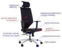 Fotel obrotowy ZN-805-C tk.30 czarny - krzesło biurowe do biurka - TILT, ZAGŁÓWEK Fotel obrotowy ZN-805-C tk.30 czarny - krzesło biurowe do biurka - TILT, ZAGŁÓWEK