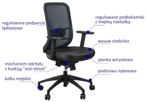 Fotel obrotowy GN-310 NIEBIESKI - krzesło biurowe do biurka - TILT Fotel obrotowy GN-310 NIEBIESKI - krzesło biurowe do biurka - TILT