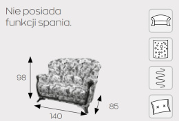 Markos Sofa KAPRI II nierozkł.