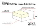 Materac piankowy Hevea Psie Historie ortopedyczny 120x80 (granatowy)
