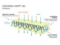 Poduszka klin Hevea Happy Baby 60x36 (Happy 3D) Poduszka klin Hevea Happy Baby 60x36 (Happy 3D)