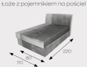 Markos Łoże ELA 110 Markos Łoże ELA 110