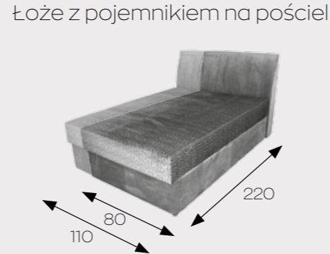 Markos Łoże ELA 80 Markos Łoże ELA 80