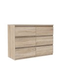 Meble Forte CHELSEA CHLK24-D30F Komoda 6 szuflad Dąb Sonoma Meble Forte CHELSEA CHLK24-D30F Komoda 6 szuflad Dąb Sonoma