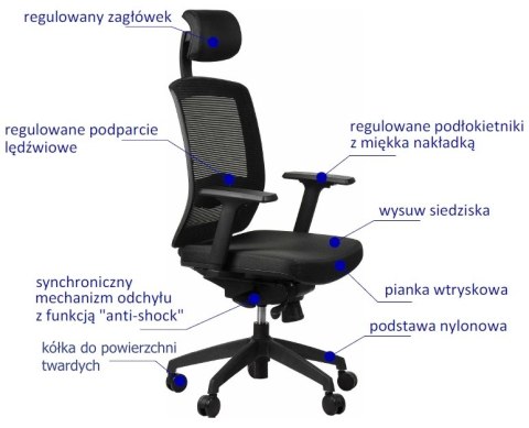 Fotel obrotowy GN-301 CZARNY - krzesło biurowe do biurka - wysuw siedziska, regulacja podłokietników, TILT, ZAGŁÓWEK Fotel obrotowy GN-301 CZARNY - krzesło biurowe do biurka - wysuw siedziska, regulacja podłokietników, TILT, ZAGŁÓWEK