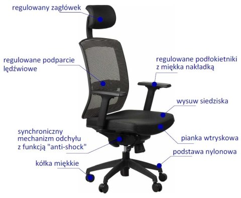 Fotel obrotowy GN-301 SZARY - krzesło biurowe do biurka - TILT, ZAGŁÓWEK Fotel obrotowy GN-301 SZARY - krzesło biurowe do biurka - TILT, ZAGŁÓWEK