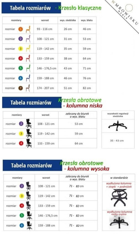 OD RĘKI - Entelo NERO black Deco 17 rozm. 6 - dobre krzesło, fotel obrotowy do biurka OD RĘKI - Entelo NERO black Deco 17 rozm. 6 - dobre krzesło, fotel obrotowy do biurka