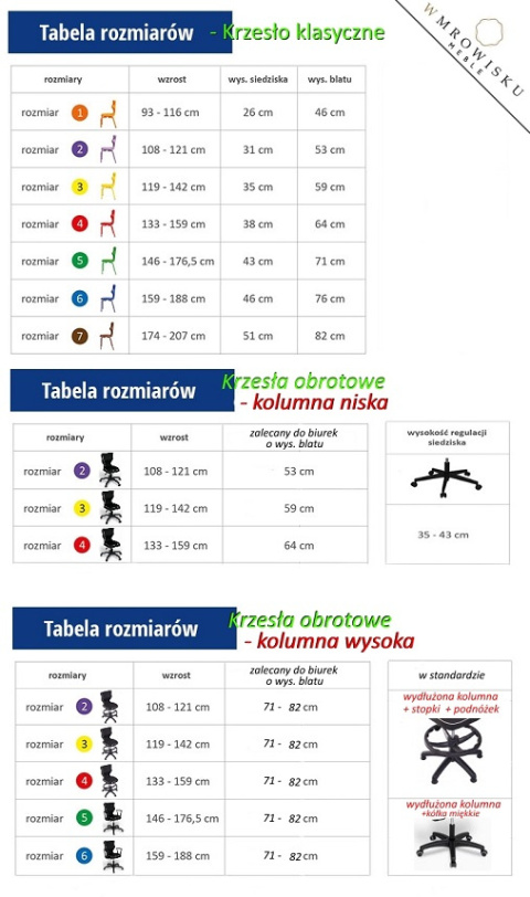 Entelo Perto Poler Antara 05 - Zdrowotne KRZESŁO dla kręgosłupa, ortopedyczne - fotel obrotowy do biurka dla dzieci Entelo Perto Poler Antara 05 - Zdrowotne KRZESŁO dla kręgosłupa, ortopedyczne - fotel obrotowy do biurka dla dzieci