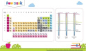 Fun Desk SS19-L - Podkładka na biurko dla dzieci, dwustronna edukacyjna, matematyczna Fun Desk SS19-L - Podkładka na biurko dla dzieci, dwustronna edukacyjna, matematyczna