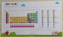 Fun Desk SS19-L - Podkładka na biurko dla dzieci, dwustronna edukacyjna, matematyczna Fun Desk SS19-L - Podkładka na biurko dla dzieci, dwustronna edukacyjna, matematyczna
