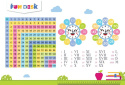 Fun Desk SS19-S - Podkładka na biurko dla dzieci, dwustronna edukacyjna, alfabet, tabliczka mnożenia, ułamki Fun Desk SS19-S - Podkładka na biurko dla dzieci, dwustronna edukacyjna, alfabet, tabliczka mnożenia, ułamki