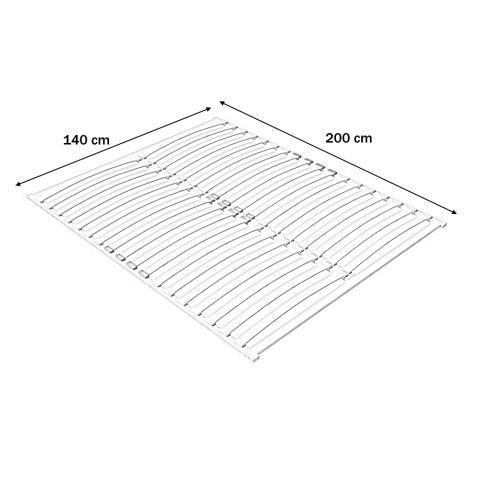 Meble Forte WKŁAD NX140 Wkład sprężynujący 140 x200 (do samodzielnego montażu) Meble Forte WKŁAD NX140 Wkład sprężynujący 140 x200 (do samodzielnego montażu)