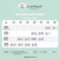 ErgoPouch ErgoPouch Śpiworek Jersey 8-24M 1.0TOG Shadowlands ErgoPouch ErgoPouch Śpiworek Jersey 8-24M 1.0TOG Shadowlands
