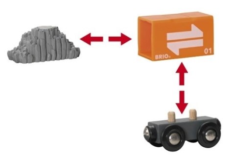 BRIO BRIO World Dźwig Suwnicowy BRIO BRIO World Dźwig Suwnicowy