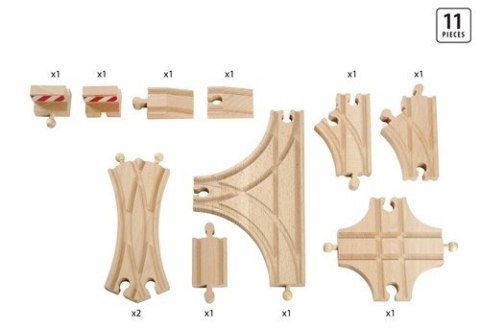 BRIO BRIO World Zestaw Do Rozbudowy Rozjazdy BRIO BRIO World Zestaw Do Rozbudowy Rozjazdy
