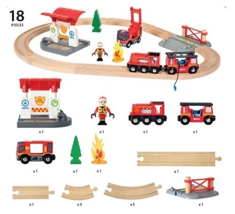 BRIO BRIO World Zestaw Kolejka Straż Pożarna BRIO BRIO World Zestaw Kolejka Straż Pożarna