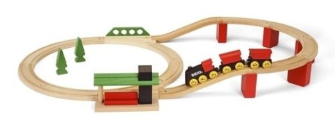 BRIO BRIO World Zestaw Kolejki Deluxe Classic BRIO BRIO World Zestaw Kolejki Deluxe Classic
