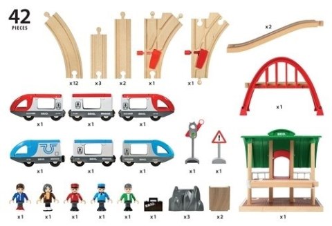 BRIO BRIO World Zestaw Kolejowy z Dworcem BRIO BRIO World Zestaw Kolejowy z Dworcem