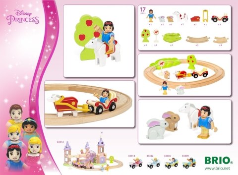 BRIO BRIO Disney Kolejka Drewniana Królewna Śnieżka i Zwierzęta BRIO BRIO Disney Kolejka Drewniana Królewna Śnieżka i Zwierzęta