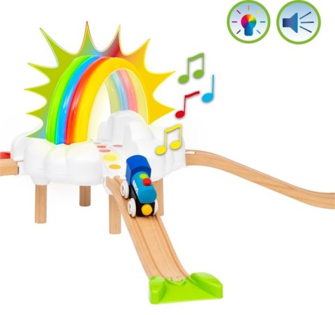 BRIO BRIO Moja Pierwsza Kolejka Świecąca Tęcza BRIO BRIO Moja Pierwsza Kolejka Świecąca Tęcza