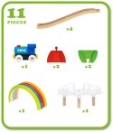 BRIO BRIO Moja Pierwsza Kolejka Świecąca Tęcza BRIO BRIO Moja Pierwsza Kolejka Świecąca Tęcza