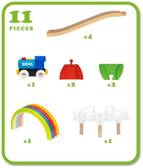 BRIO BRIO Moja Pierwsza Kolejka Świecąca Tęcza BRIO BRIO Moja Pierwsza Kolejka Świecąca Tęcza