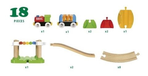 BRIO BRIO Moja Pierwsza Kolejka BRIO BRIO Moja Pierwsza Kolejka