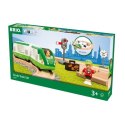 BRIO BRIO World Zestaw Startowy Kolejki Koło