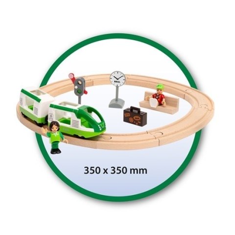 BRIO BRIO World Zestaw Startowy Kolejki Koło BRIO BRIO World Zestaw Startowy Kolejki Koło