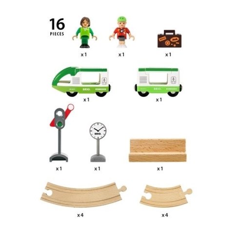 BRIO BRIO World Zestaw Startowy Kolejki Koło BRIO BRIO World Zestaw Startowy Kolejki Koło