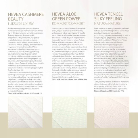 Materac lateksowy Hevea Comfort H2 200x80 (Aegis Natural Care) Materac lateksowy Hevea Comfort H2 200x80 (Aegis Natural Care)