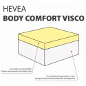 Materac z lateksem Hevea Body Comfort 200x120 (Aegis Natural Care)