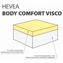 Materac z lateksem Hevea Body Comfort 200x120 (Tencel Silky Feeling)