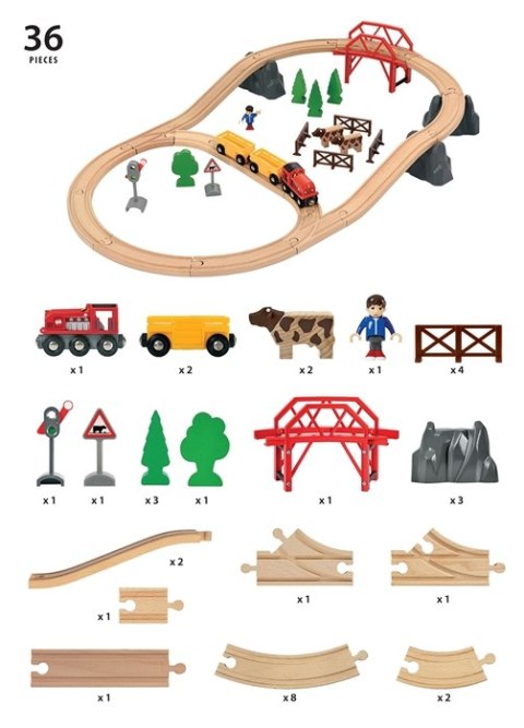 BRIO BRIO World Zestaw Kolejki Wieś na Wzgórzu BRIO BRIO World Zestaw Kolejki Wieś na Wzgórzu