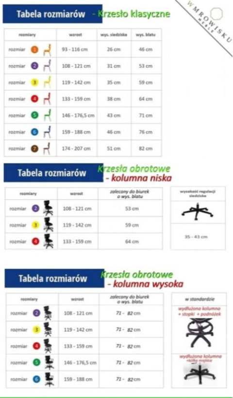 WYPRZEDAŻ Entelo Hoker Szary rozmiar 4 regulacja wysokości WYPRZEDAŻ Entelo Hoker Szary rozmiar 4 regulacja wysokości