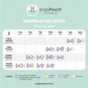 ErgoPouch ErgoPouch Śpiworek Jersey 8-24M 3.5TOG Berries ErgoPouch ErgoPouch Śpiworek Jersey 8-24M 3.5TOG Berries