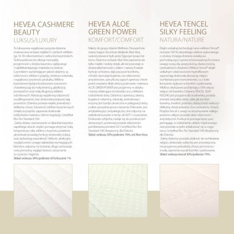 Materac wysokoelastyczny Hevea Fitness Bio Cosmo 200x90 (Tencel Silky Feeling) Materac wysokoelastyczny Hevea Fitness Bio Cosmo 200x90 (Tencel Silky Feeling)