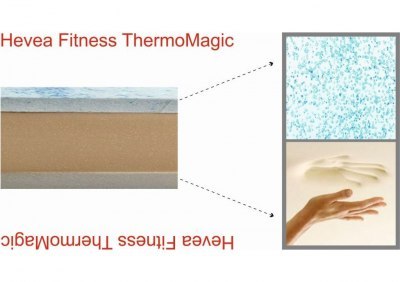 Materac z lateksem Hevea Thermomagic Bio 200x140 (Aegis Natural Care) Materac z lateksem Hevea Thermomagic Bio 200x140 (Aegis Natural Care)