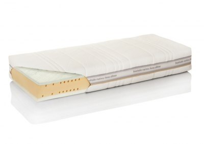 Materac z lateksem Hevea Thermomagic Bio 200x160 (Aegis Natural Care) Materac z lateksem Hevea Thermomagic Bio 200x160 (Aegis Natural Care)