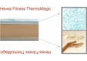 Materac z lateksem Hevea Thermomagic Bio 200x180 (Aegis Natural Care) Materac z lateksem Hevea Thermomagic Bio 200x180 (Aegis Natural Care)