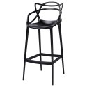 HOKER KRZESŁO BAROWE Z PODŁOKIETNIKAMI HILO PREMIUM 75 cm CZARNE TWORZYWO PP z podnóżkiem DO KUCHNI BARU King Home HOKER KRZESŁO BAROWE Z PODŁOKIETNIKAMI HILO PREMIUM 75 cm CZARNE TWORZYWO PP z podnóżkiem DO KUCHNI BARU King Home