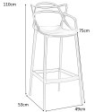 HOKER KRZESŁO BAROWE Z PODŁOKIETNIKAMI HILO PREMIUM 75 cm CZARNE TWORZYWO PP z podnóżkiem DO KUCHNI BARU King Home HOKER KRZESŁO BAROWE Z PODŁOKIETNIKAMI HILO PREMIUM 75 cm CZARNE TWORZYWO PP z podnóżkiem DO KUCHNI BARU King Home