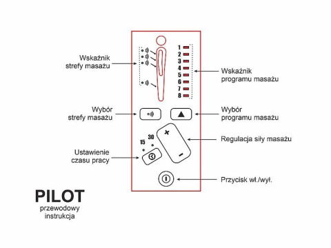 SIGNAL FOTEL WYPOCZYNKOWY ROZKŁADANY ELEKTRYCZNIE PEGAZ M (FUNKCJA MASAŻU) VELVET SZARY BLUVEL 14 - z masażem SIGNAL FOTEL WYPOCZYNKOWY ROZKŁADANY ELEKTRYCZNIE PEGAZ M (FUNKCJA MASAŻU) VELVET SZARY BLUVEL 14 - z masażem