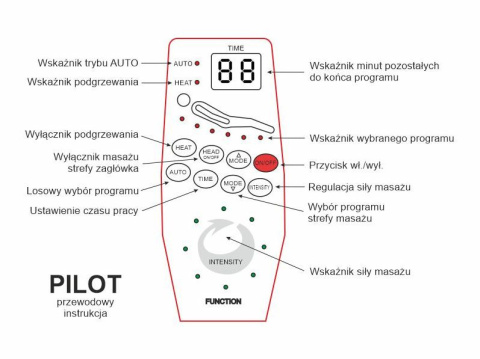 SIGNAL FOTEL WYPOCZYNKOWY MASUJĄCY ROZKŁADANY elektrycznie NEPTUN M (FUNKCJA MASAŻU), port USB, VELVET CYNAMONOWY BLUVEL 4215 SIGNAL FOTEL WYPOCZYNKOWY MASUJĄCY ROZKŁADANY elektrycznie NEPTUN M (FUNKCJA MASAŻU), port USB, VELVET CYNAMONOWY BLUVEL 4215