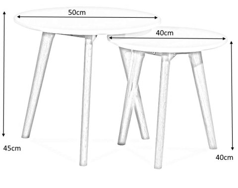 SIGNAL ŁAWA MILAN S2 ZESTAW OKRĄGŁE BLAT MDF BIAŁY/ STELAŻ METAL + OKLEINA DĄB (ZESTAW) fi50 i fi40 SIGNAL ŁAWA MILAN S2 ZESTAW OKRĄGŁE BLAT MDF BIAŁY/ STELAŻ METAL + OKLEINA DĄB (ZESTAW) fi50 i fi40