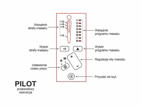 SIGNAL FOTEL WYPOCZYNKOWY ROZKŁADANY elektrycznie PEGAZ M (FUNKCJA MASAŻU) VELVET JASNY SZARY BLUVEL 03 SIGNAL FOTEL WYPOCZYNKOWY ROZKŁADANY elektrycznie PEGAZ M (FUNKCJA MASAŻU) VELVET JASNY SZARY BLUVEL 03