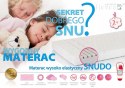 Materac wysokoelastyczny Hevea SnuDo 200x80 (Aegis Natural Care) Materac wysokoelastyczny Hevea SnuDo 200x80 (Aegis Natural Care)