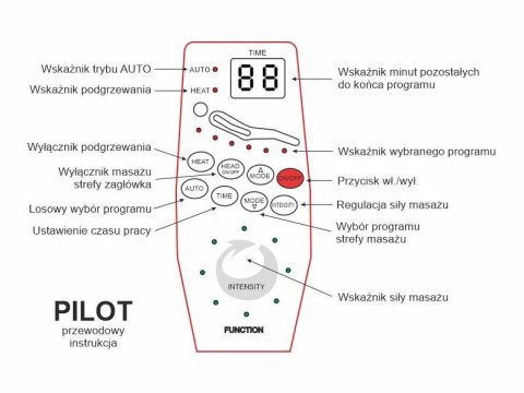 SIGNAL FOTEL WYPOCZYNKOWY ROZKŁADANY ELEKTRYCZNIE NEPTUN M (FUNKCJA MASAŻU) VELVET BEŻOWY BLUVEL 28 SIGNAL FOTEL WYPOCZYNKOWY ROZKŁADANY ELEKTRYCZNIE NEPTUN M (FUNKCJA MASAŻU) VELVET BEŻOWY BLUVEL 28